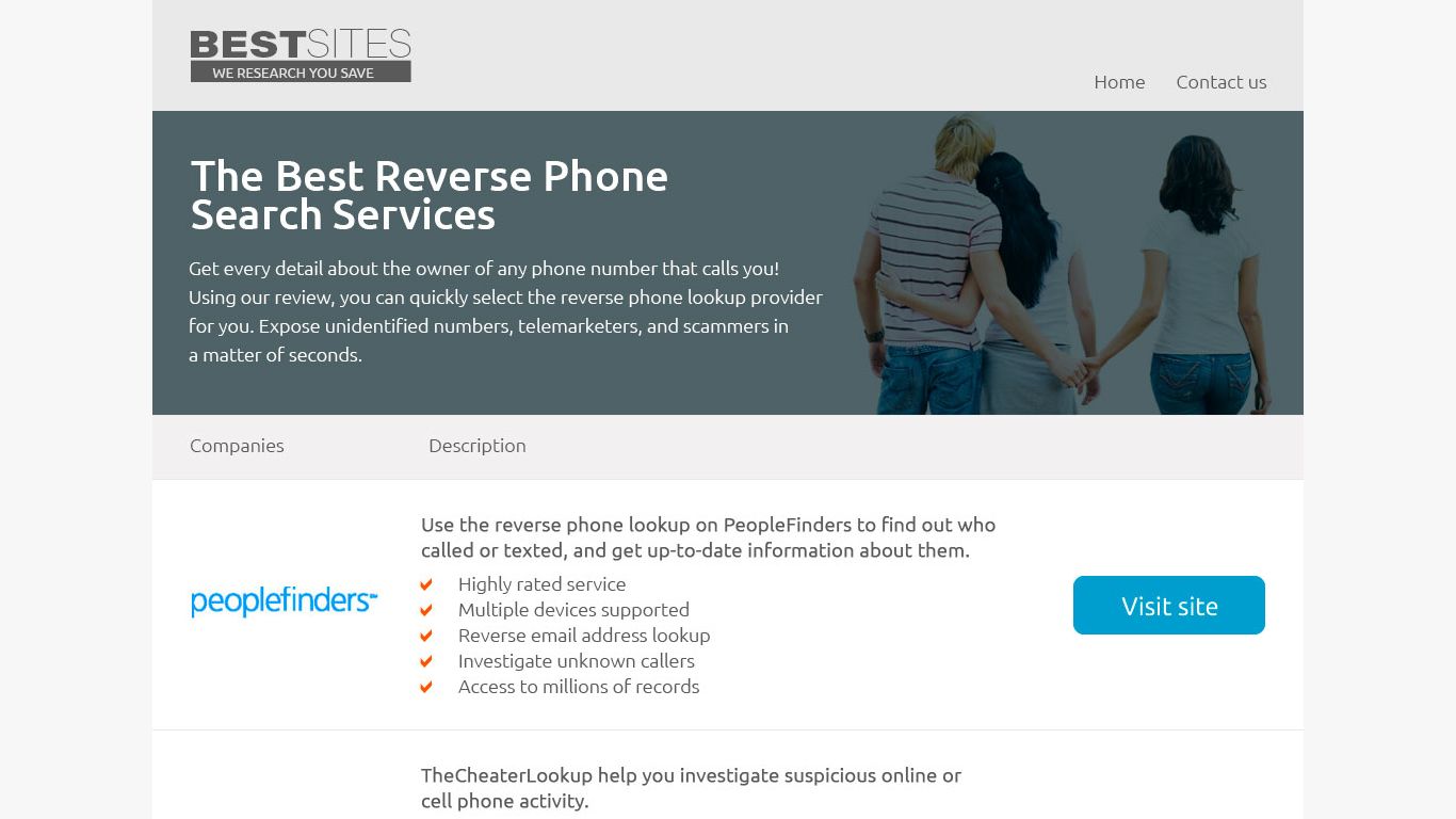 Name Phone Number Address To Email Lookup 🆗 Aug 2022
